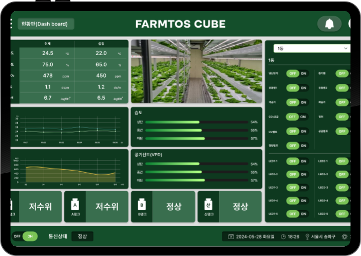 스마트팜 생육 환경 제어시스템 화면